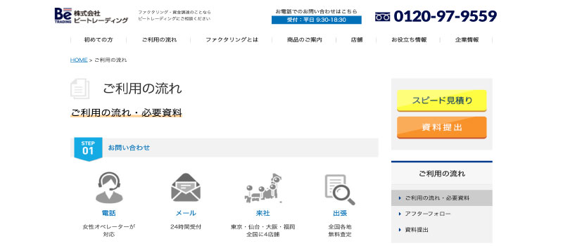 利用方法