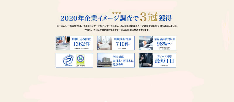 会社概要
